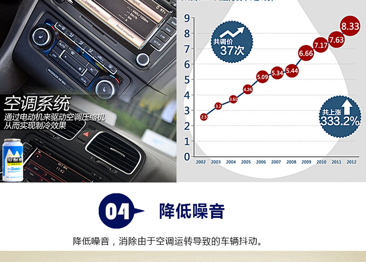 安耐驰冷气系统添加剂汽车空调制冷剂包邮