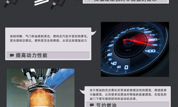 安耐驰燃油王汽车通用节油除积炭包邮