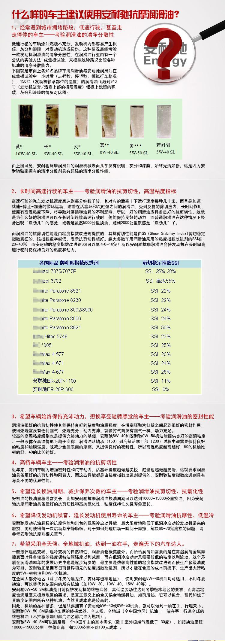 安耐驰汽车发动机机油SL10w-40汽车机油合成机油正品包邮