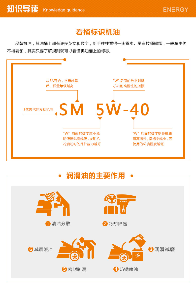 安耐驰机油正品SM 5w-40 1L全合成汽车机油润滑油