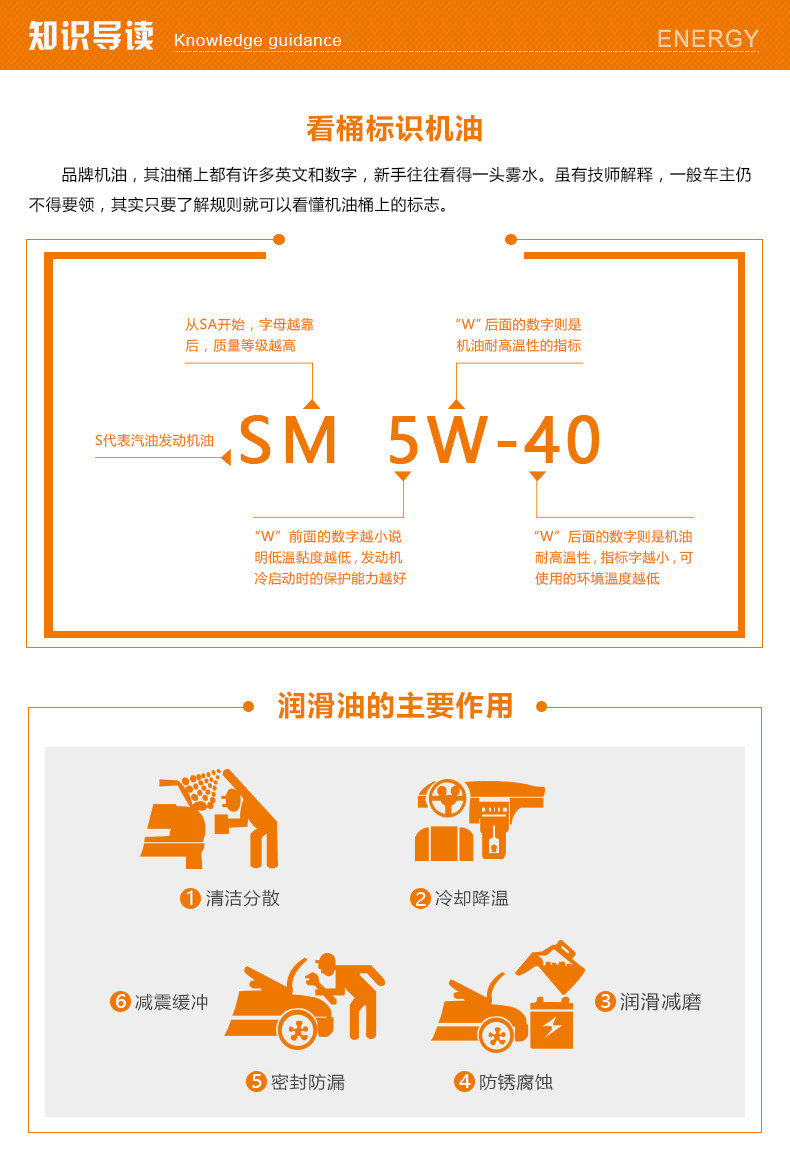 安耐驰正品机油SM5w-40 4L全合成机油发动机汽油机油汽车润滑油