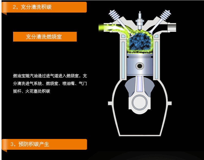 安耐驰汽油宝五瓶装 汽油添加剂 燃油添加剂