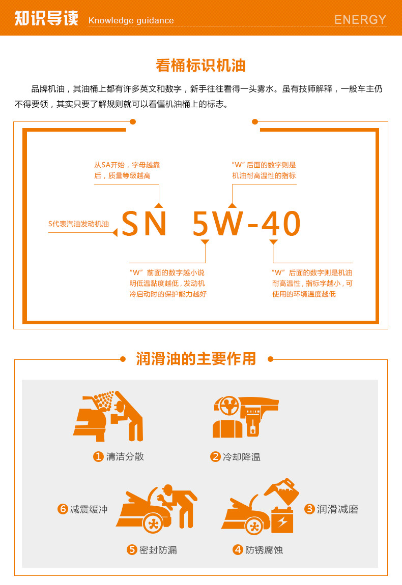 安耐驰全合成型机油SN5W-40汽车发动机机油四季抗磨润滑油1L正品