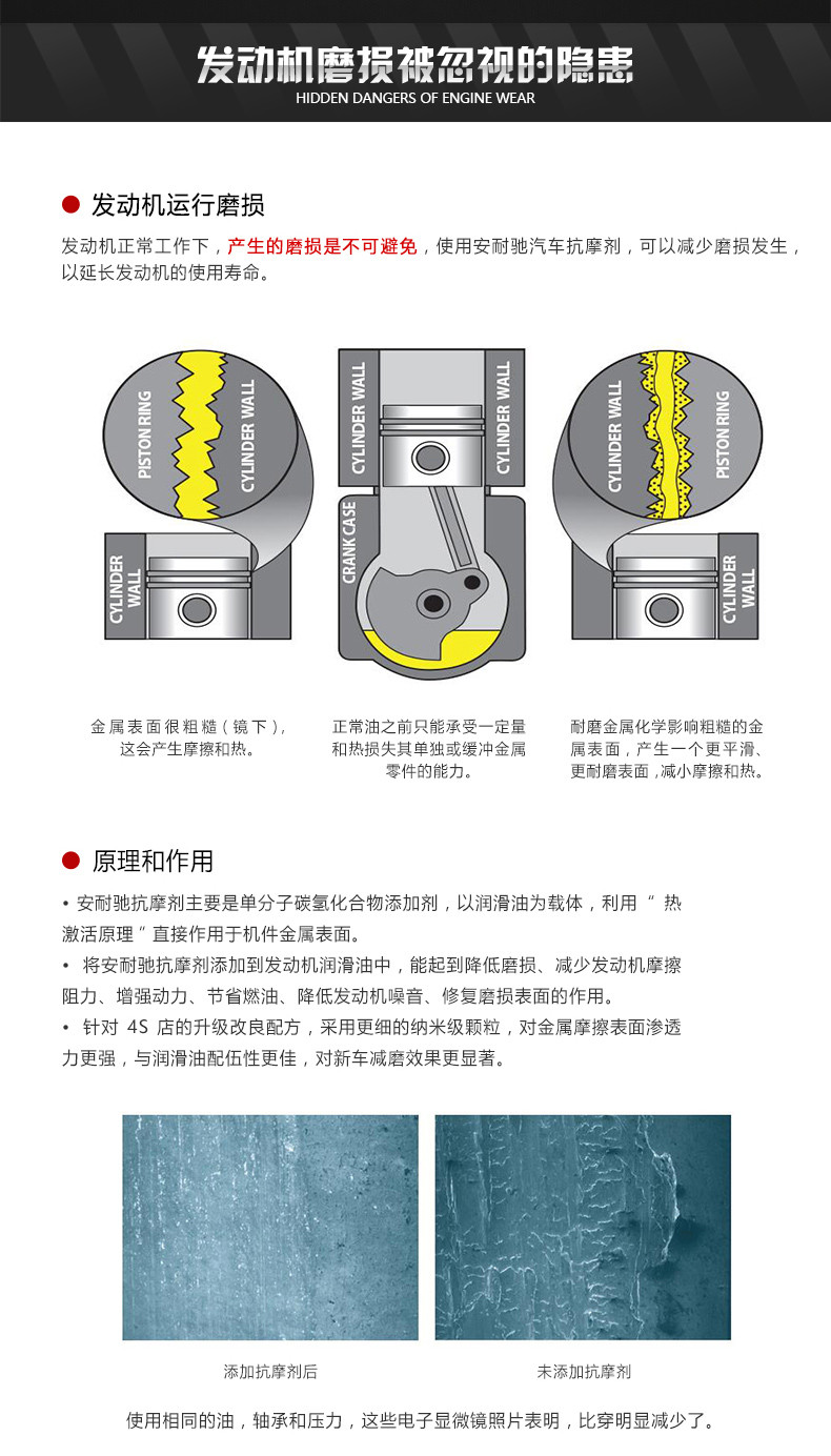 安耐驰正品汽车机油添加剂修复剂汽车用品养护抗磨剂金色200MLL