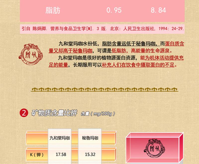 九和堂 云南 精品玛咖 60+12粒 加量20%