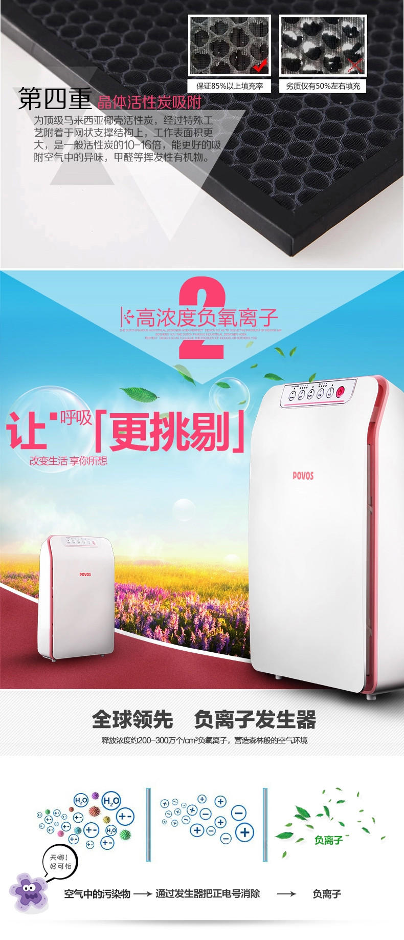 奔腾PW8001空气净化器家用负离子除甲醛PM2.5四层过滤网