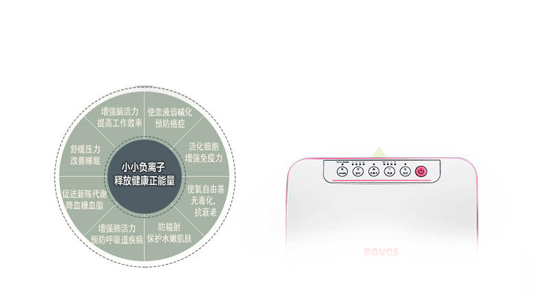 奔腾PW8001空气净化器家用负离子除甲醛PM2.5四层过滤网