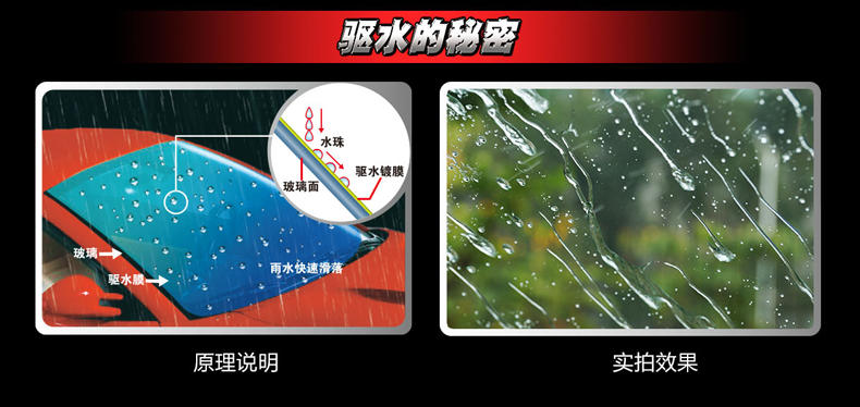 快美特汽车外玻璃驱水剂 雨季必备品 魔力驱水雨敌  CPS111
