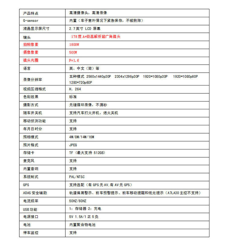 凌度安霸A12高清夜视行车记录仪1440P广角停车监控