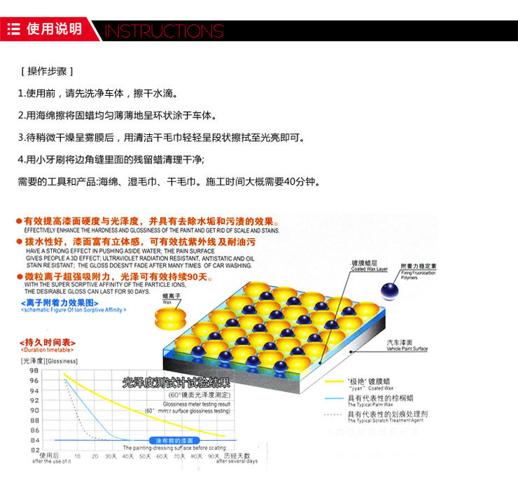 保赐利 车蜡 汽车蜡 上光蜡  极艳镀膜蜡（金属色）