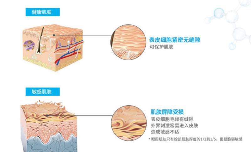 理肤泉特安舒缓眼霜20ml