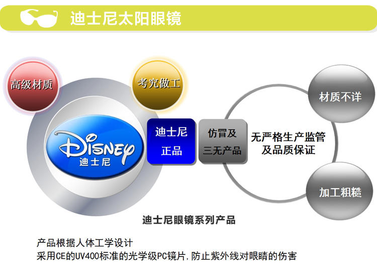 正品DISNEY迪士尼米奇男童防紫外线遮阳镜儿童太阳眼镜