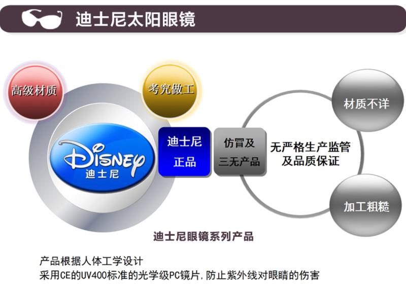 迪士尼(DISNEY) 炫酷汽车人儿童太阳镜宝宝太阳镜防紫100％太阳镜墨镜9148