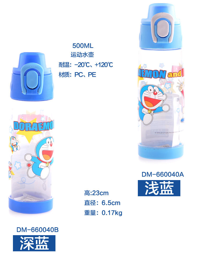 DORAEMON/哆啦A梦水杯塑料水壶机器猫透明大容量水杯水壶带柄水壶