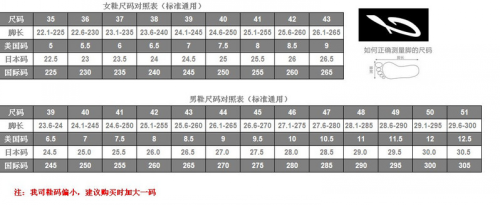 家居拖鞋 夏季情侣拖鞋室内拖鞋男女防滑塑料浴室拖鞋居家凉拖鞋 居家室内防滑情侣拖鞋