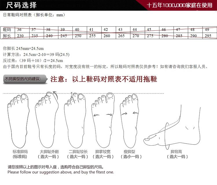 冬季拖鞋室内居家拖鞋流氓兔厚底毛绒拖鞋（忧郁兔）MH-3352