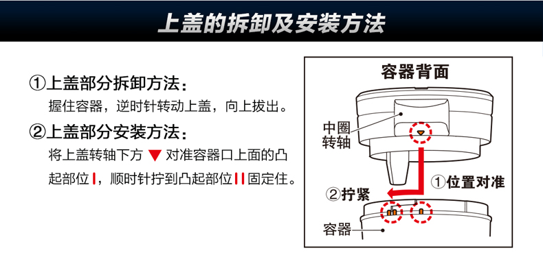  快美特卡本尼亚碳纤维蓝光LED灯太阳能汽车车载烟灰缸 DZ287C  碳纤维元素 LED蓝光 太阳