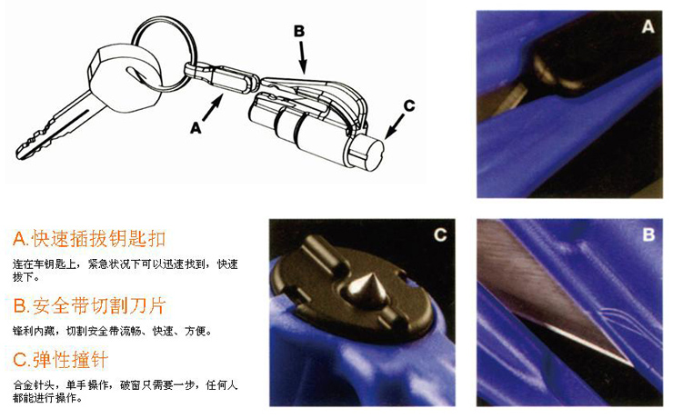 易路通 破窗神器 A196