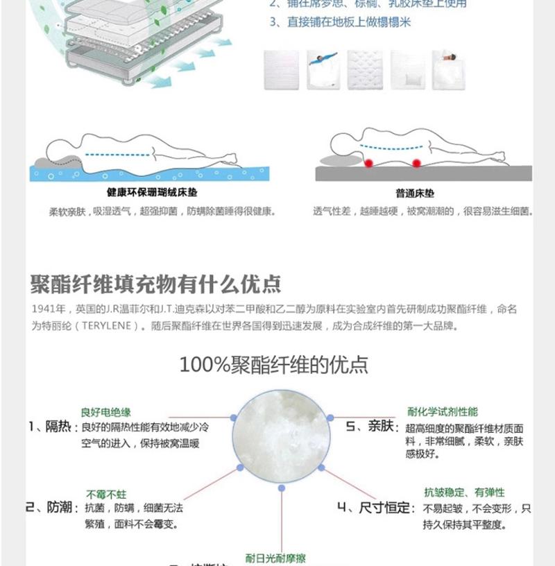 锦佩家纺 羊羔绒可折叠加厚软床垫单双人学生宿舍珊瑚绒竹炭床垫 1.5米床