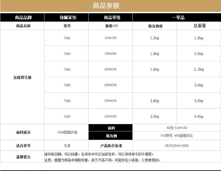 锦佩家纺澳毛被 澳洲羊毛被冬被加厚7斤 冬季保暖被子 单人被双人被芯 200*230cm