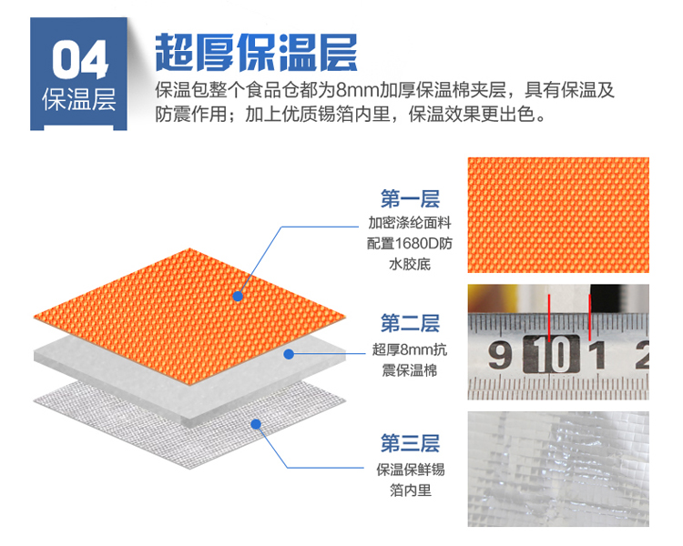 55L牛津布加膜外送保温箱外卖送餐箱 透明膜款 箱体w003 橘色 55L标配