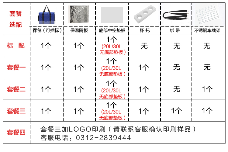 20升牛津布加膜外送保温箱外卖送餐箱野餐保温箱 透明膜款 箱体w001标配