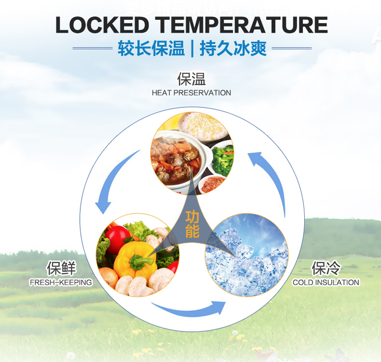 45升牛津布加膜外送保温箱外卖送餐箱野餐保温箱 透明膜款 箱体w002标配