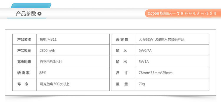 mopoer移动电源 手机充电宝通用 便携迷你型LED灯包邮 2800mAh