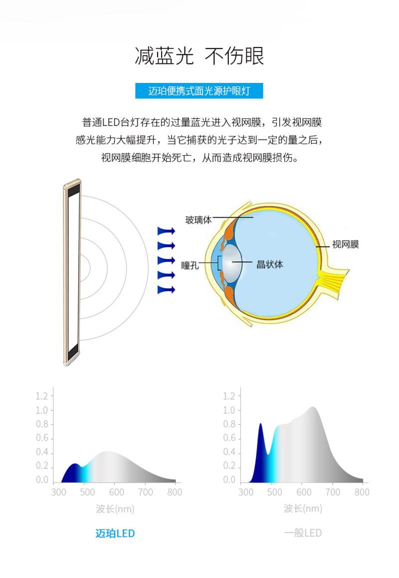 卧室床头寝室智能触控阅读灯减蓝光可调光儿童学习书桌面LED冷暖光调节高显指面光源便携护眼台灯