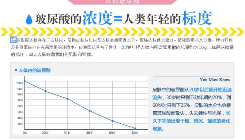 【森田药妆】台湾进口系列——冰肌面膜4片