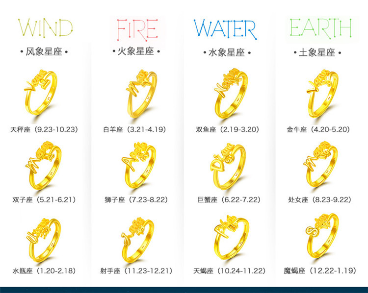 CNUTI粤通国际珠宝 黄金戒指 十二星座天蝎座足金活口女戒 指环 约3.64g±0.03