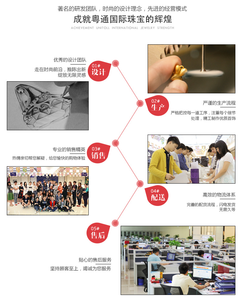 CNUTI粤通国际珠宝 黄金项链 足金蝴蝶结套链 约5g±0.03