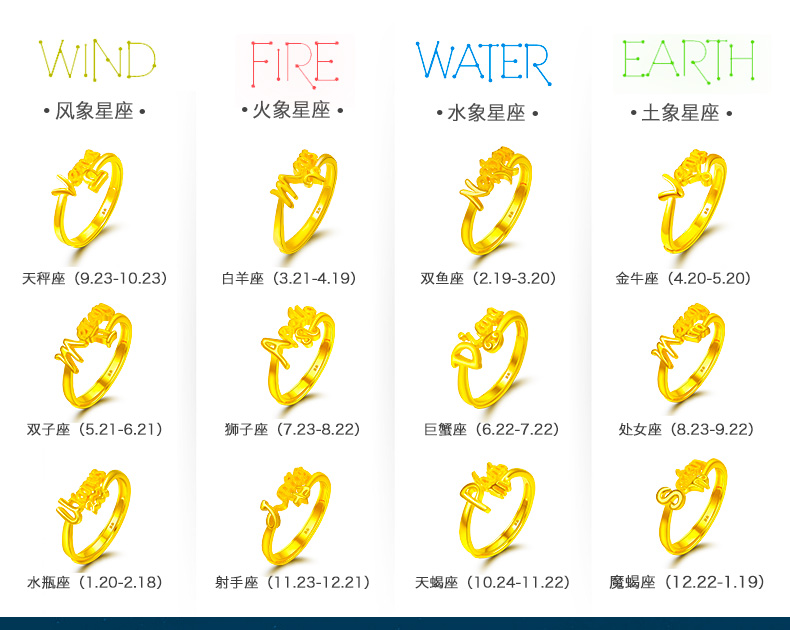 CNUTI粤通国际珠宝 黄金戒指 十二星座活口足金水瓶座女戒指环 约3.30g±0.03