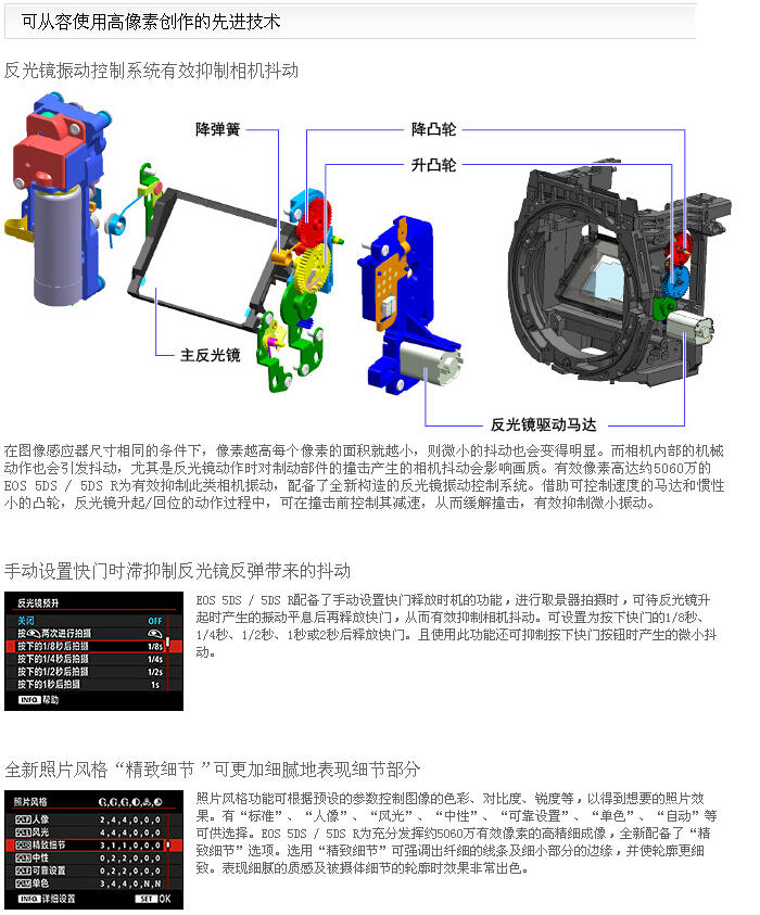 佳能（Canon）EOS 5DS 单反机身