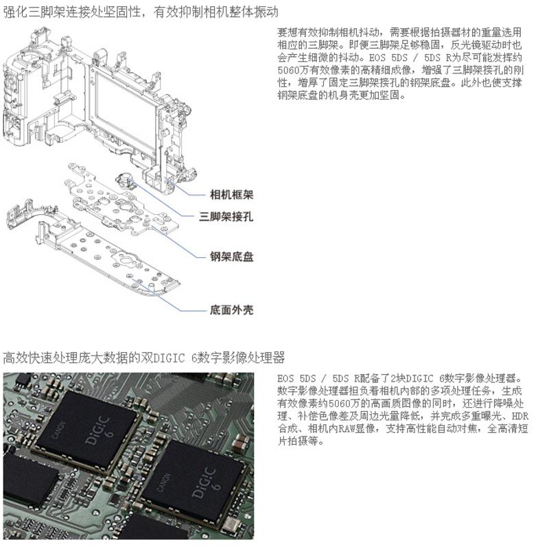 佳能（Canon）EOS 5DS 单反机身