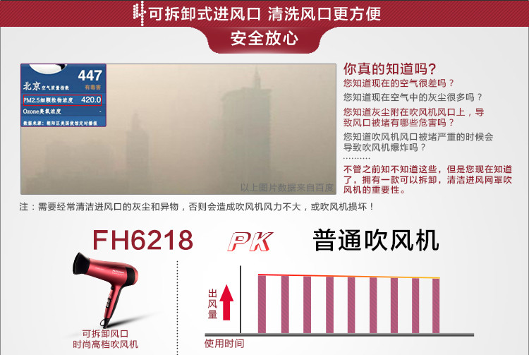 飞科（FLYCO）FH6218专业电吹风1800W大功率 家用静音负离子吹风筒