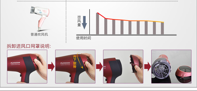 飞科（FLYCO）FH6218专业电吹风1800W大功率 家用静音负离子吹风筒