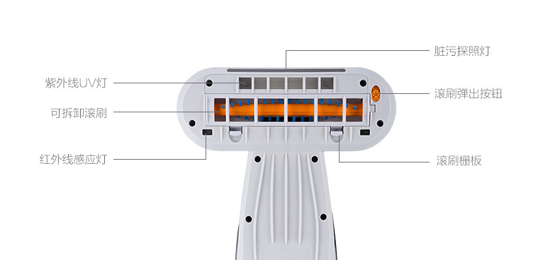 小狗（puppy）小型手持床铺除螨机除螨仪家用吸尘器D-605