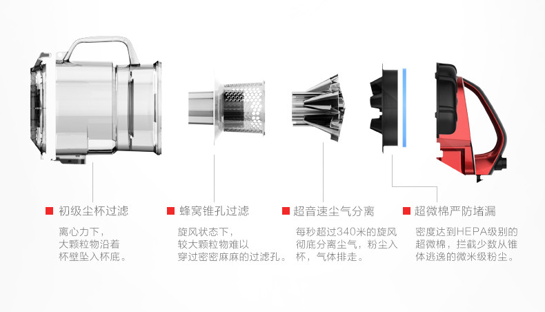 小狗（puppy）小型超静音除螨大功率家用吸尘器D-9002