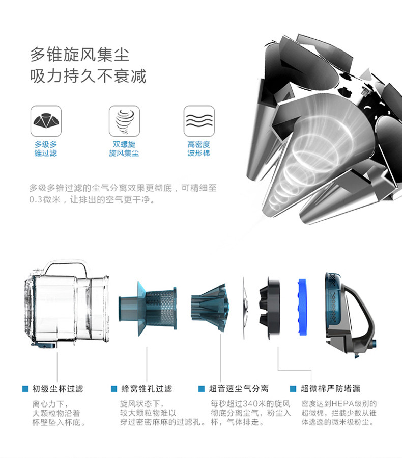 小狗 家用吸尘器超静音 强力迷你小型除螨吸尘机D28T