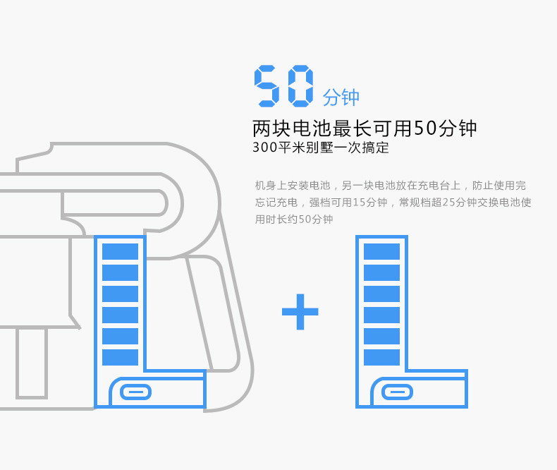 小狗（puppy）无线吸尘器家用手持式强力充电式除螨机D-537