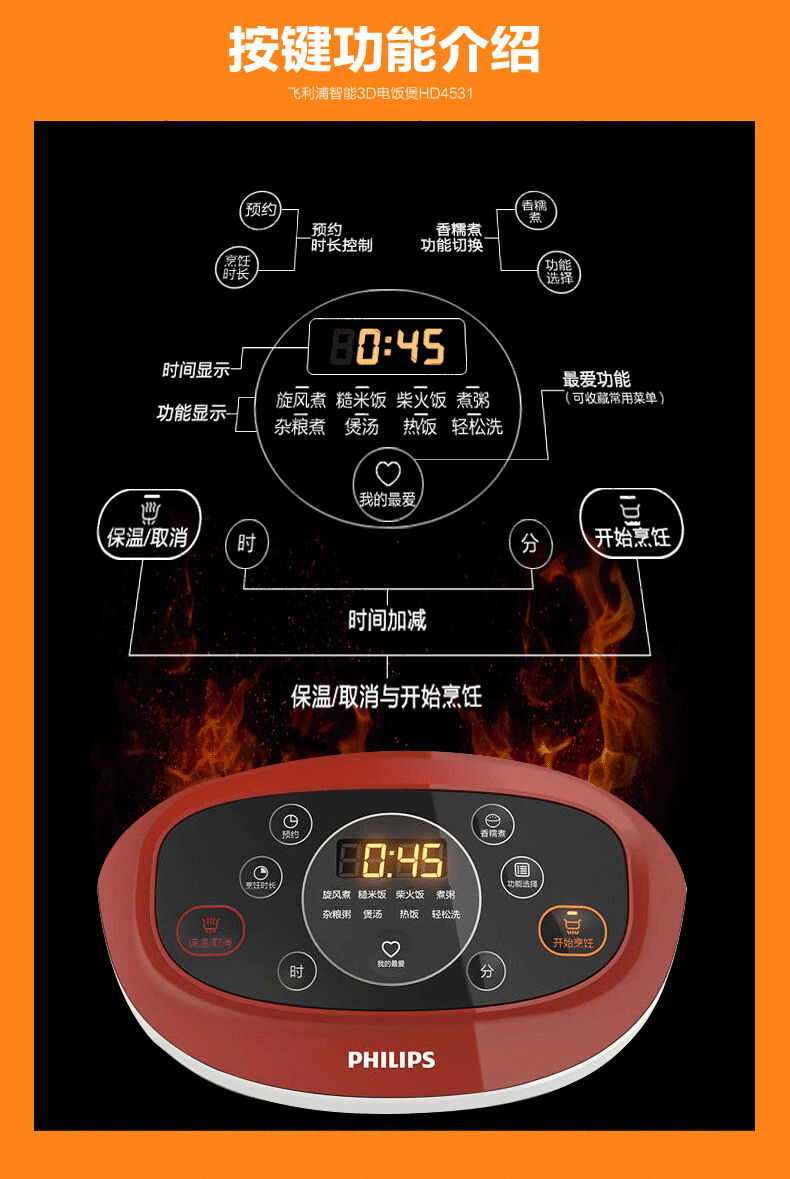 飞利浦/PHILIPS 电饭煲电饭锅3l迷你电饭煲小家电 HD4531/00-3L-适用2-4人