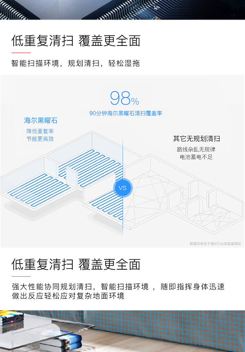 海尔扫地机器人智能家用全自动超薄拖地机扫地机吸尘器一体机TAB-T535H