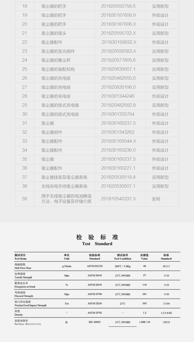 小狗（puppy）家用除螨无线挂式充电手持吸尘器T10 Cyclone