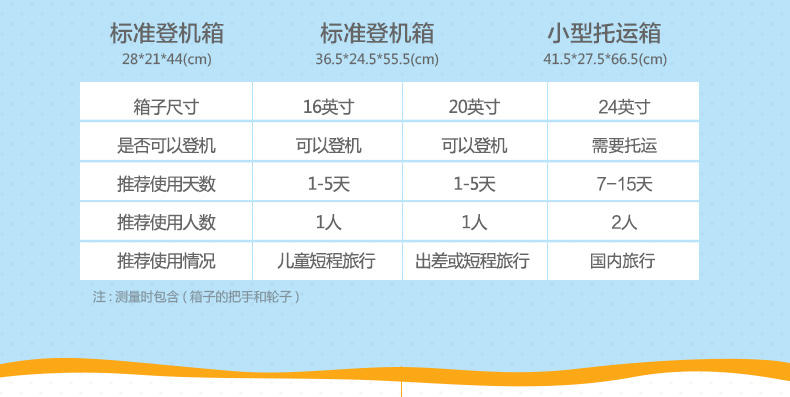 gotrip拉杆箱 崔弟卡通旅行箱行李箱万向轮20英寸