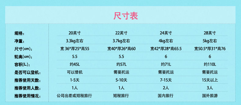 gotrip旅行拉杆箱可爱卡通旅行箱包奶牛印花登机箱万向轮行李箱24英寸 5264niu