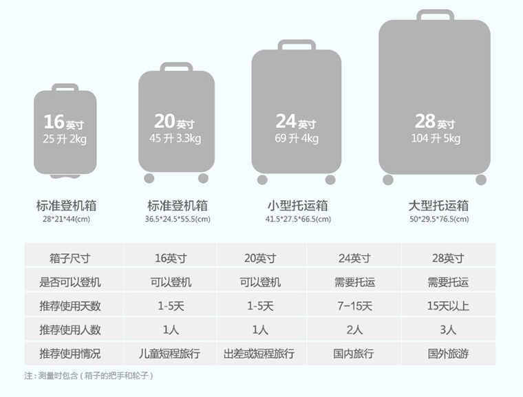 gotrip拉杆箱阿狸香港可爱登机箱卡通旅行箱密码箱万向轮行李箱28英寸 5264ALHKT