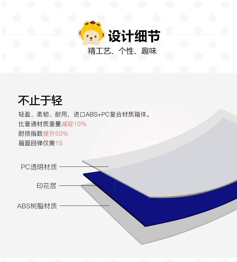 GO·TRIP泰迪12星座箱子万向轮拉杆箱20寸可爱行李箱旅行箱