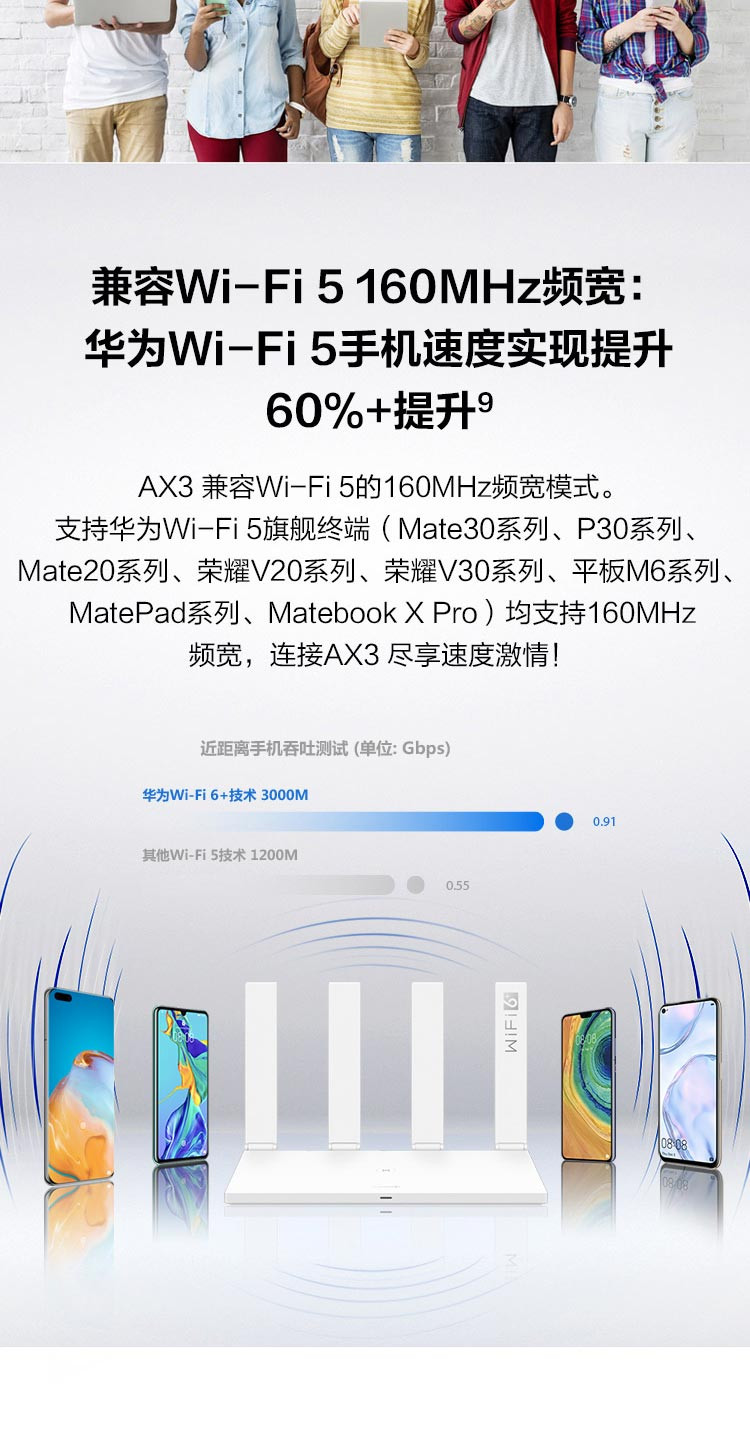 华为 AX3 凌霄双核路由器 WiFi 6 智能分频 多连不卡 无线速率3000M 高速路由