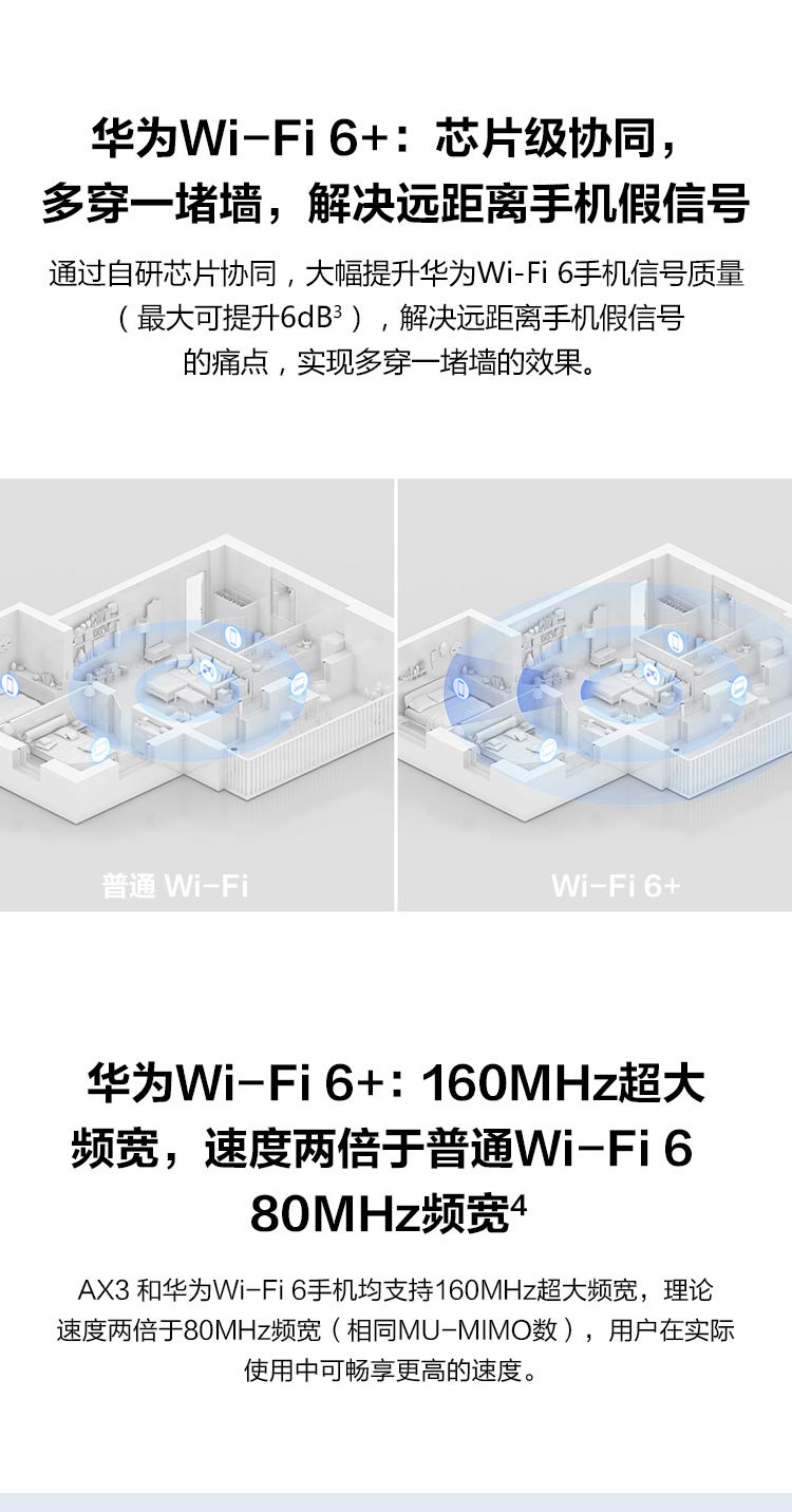 华为 AX3 凌霄双核路由器 WiFi 6 智能分频 多连不卡 无线速率3000M 高速路由